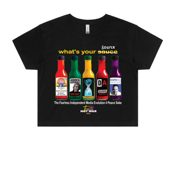 What's Your Source? Fearless Independent Media Evolution Crop Top Thumbnail